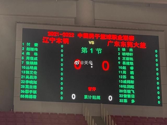 男女搞